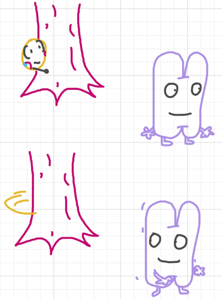 A panel from What's The Point, episode five of the Board Boards object show by Furretwalk/WalkingFurret.